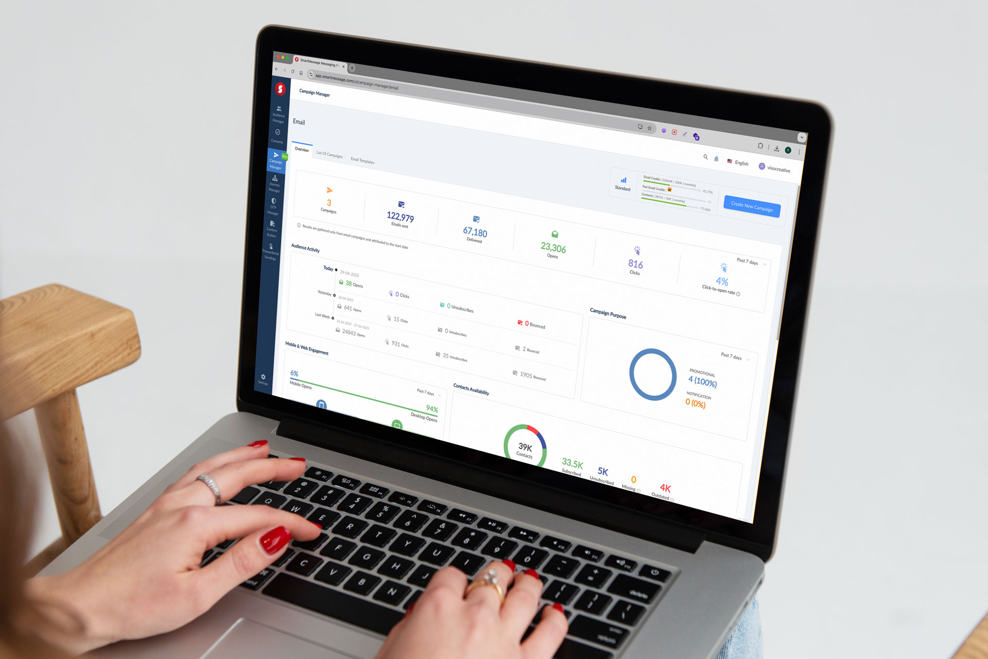 Toplu mail gönderimi platformu - viso tasarım